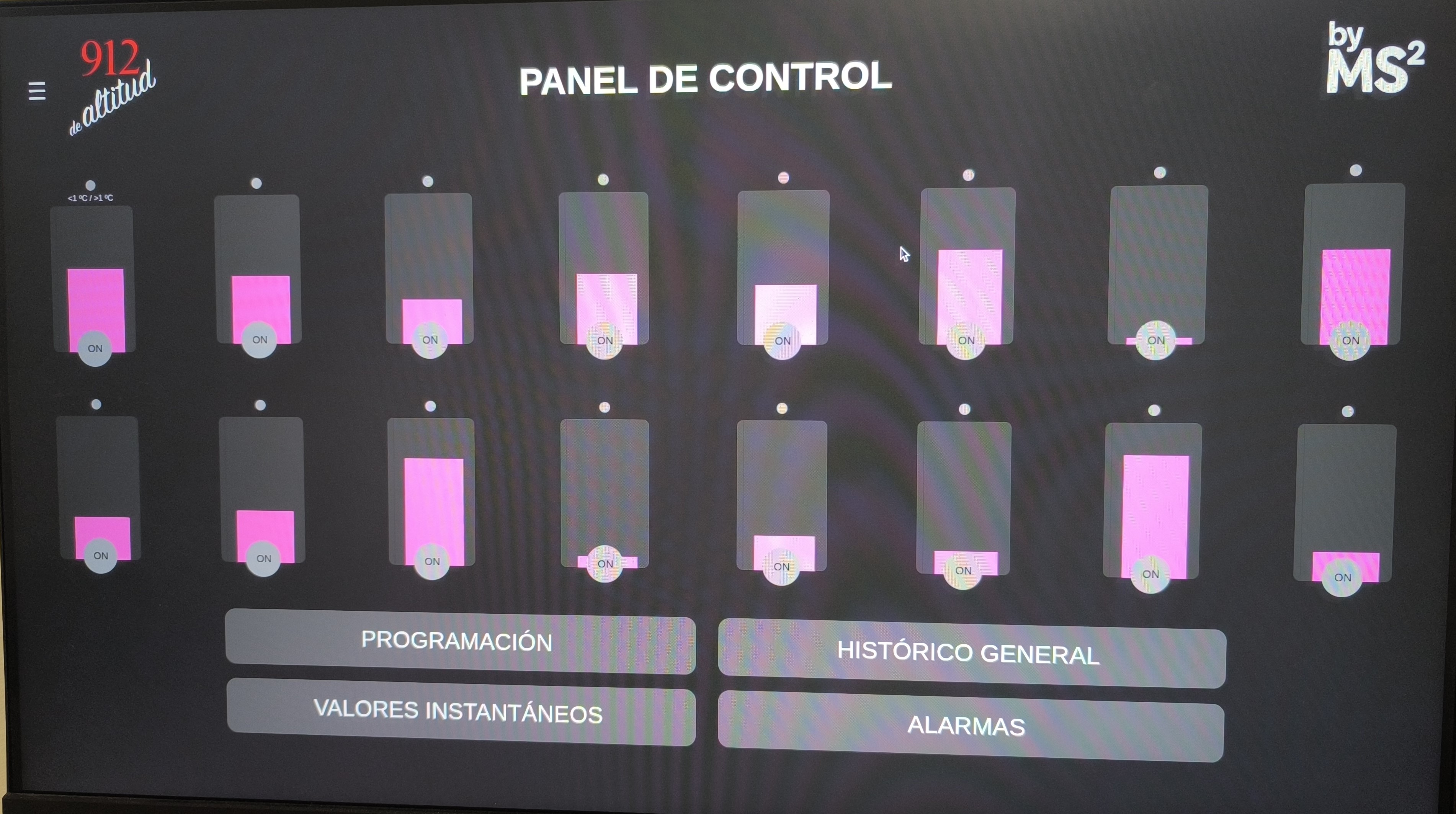 Dashboard IoT Bodega